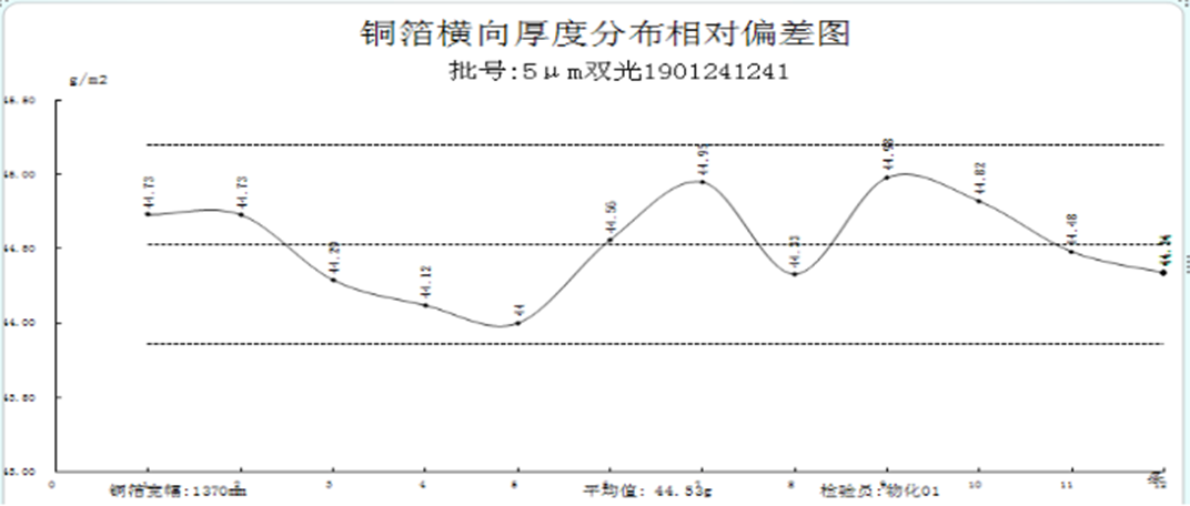 足球直播视频