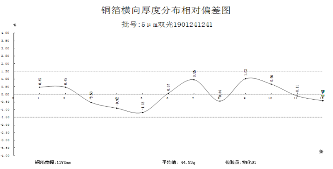 足球直播视频